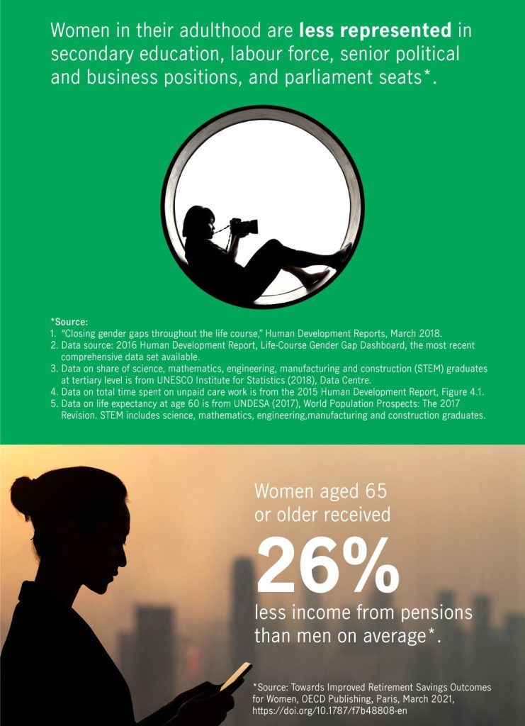 wik_MIM_Diverse-Asia_eFlyer-3_3-May-(Getty) - Copy